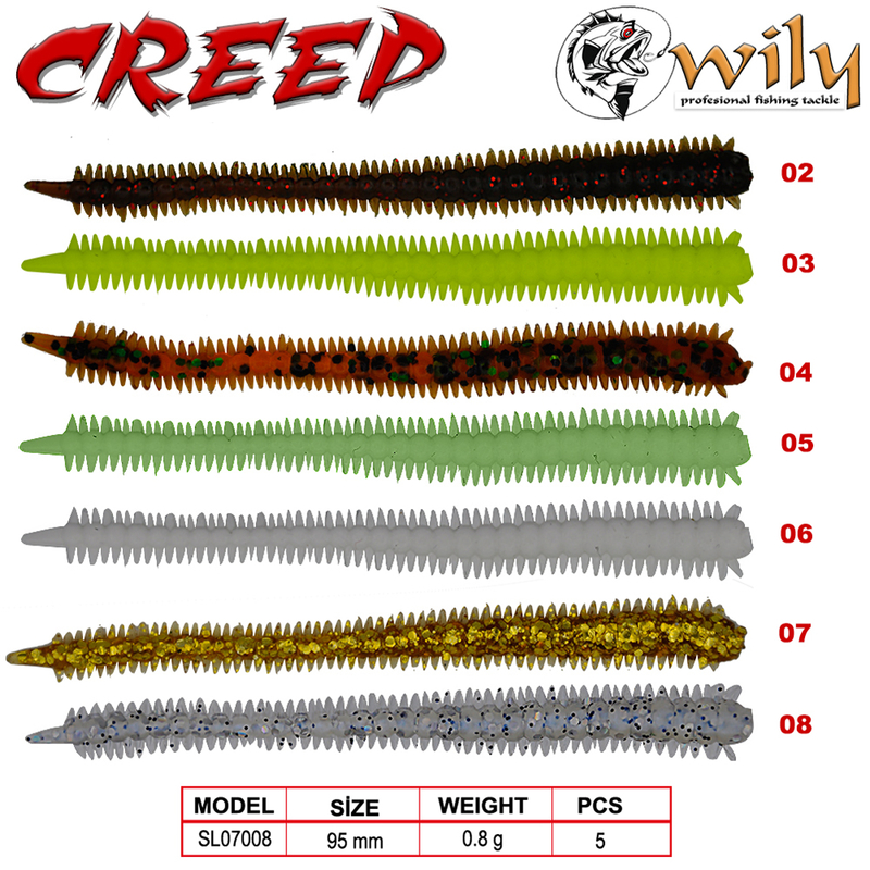 Wily Creep Silikon Yem 9.5cm 0.8gr - Görsel 2