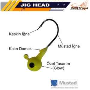 Portfish Glowlu Jig Head/Zoka